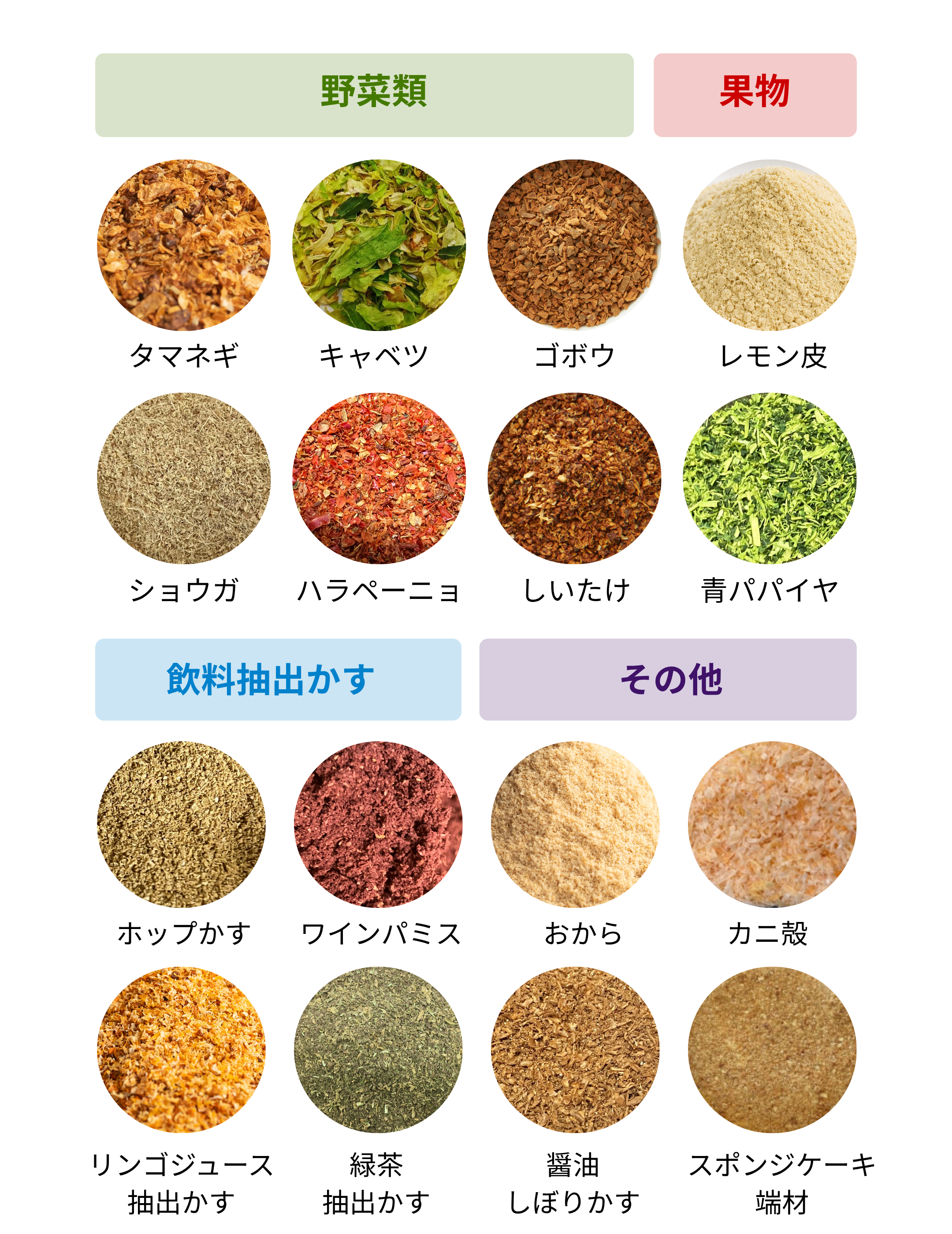 加工できる素材の一例
