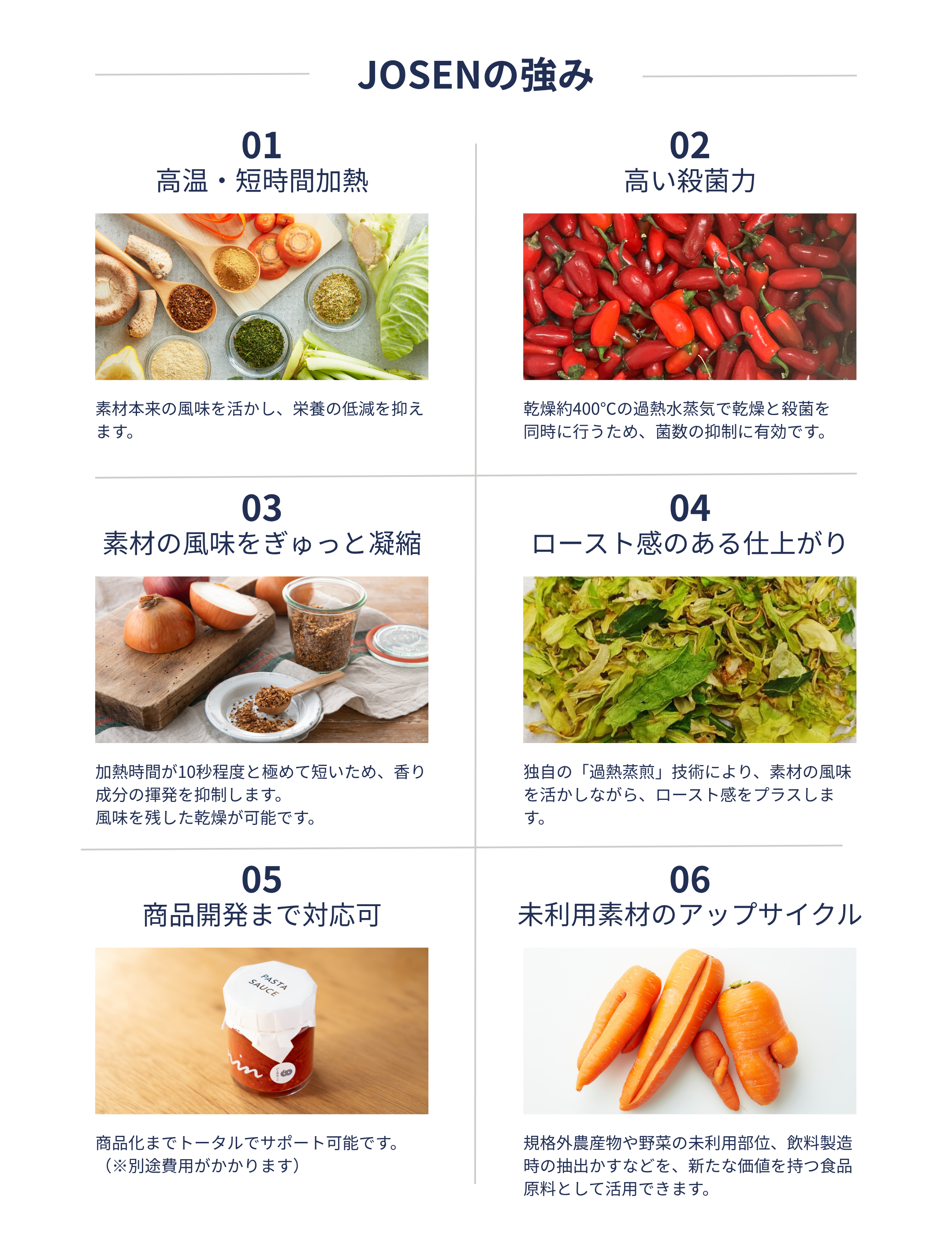 JOSENが選ばれる理由