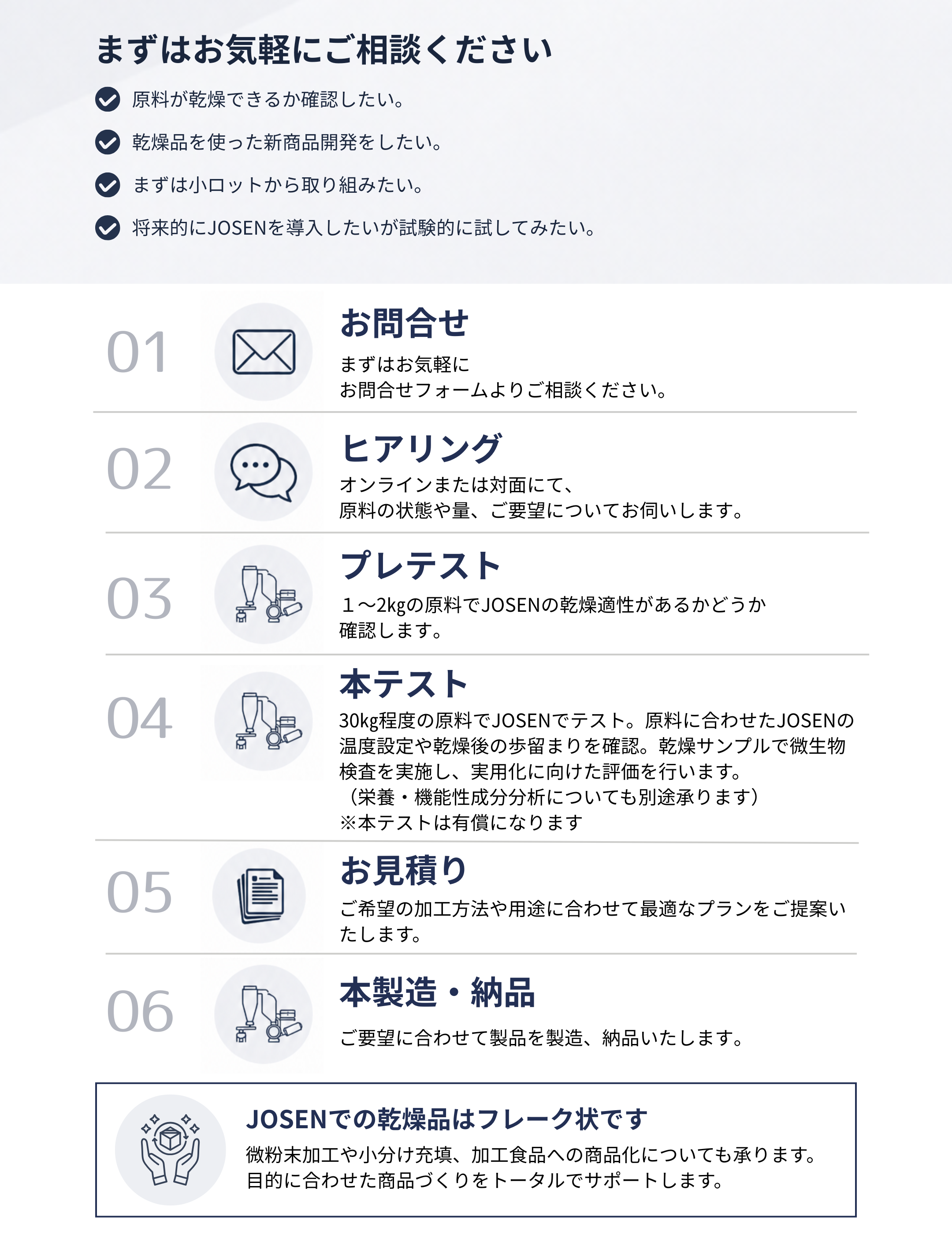 JOSENが選ばれる理由