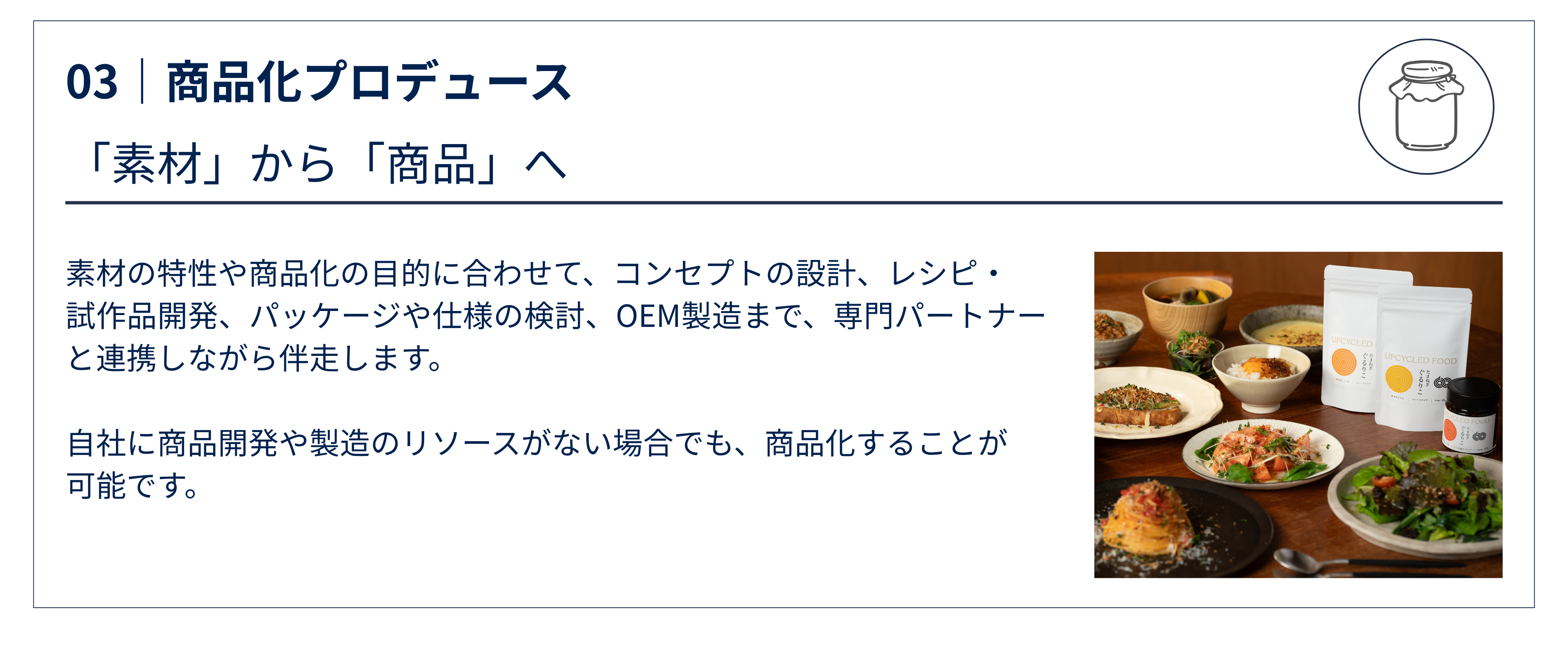 03|商品化プロデュース