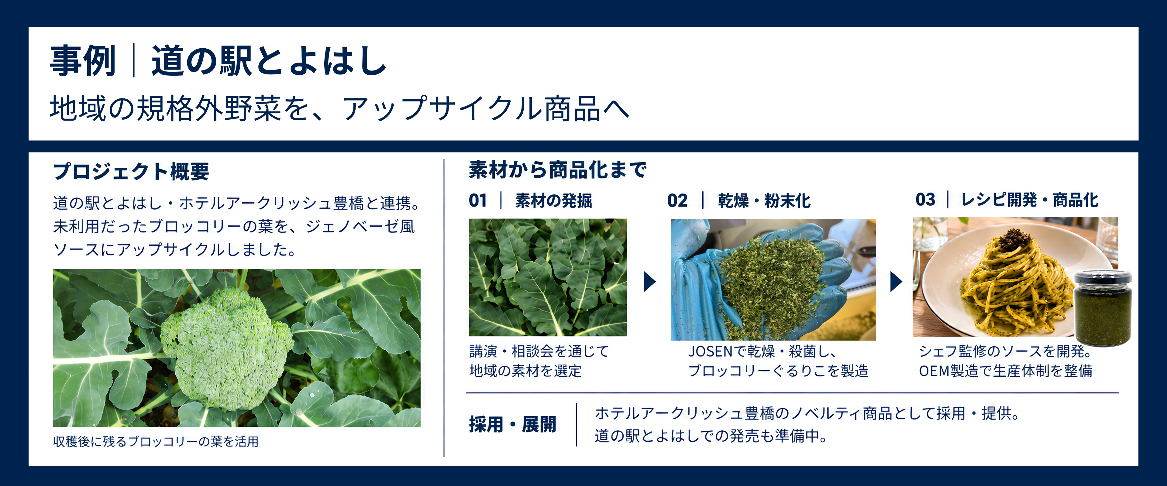 事例|道の駅とよはし
